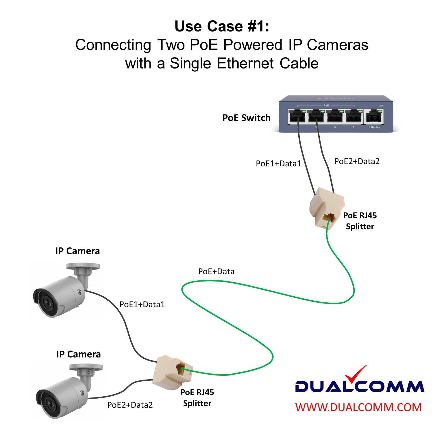 RJ45/RJ11 Splitter Cable Sharing Kit for Ethernet and Phone Lines